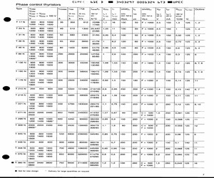 T221N18BOF.pdf