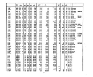 BUZ905D.pdf