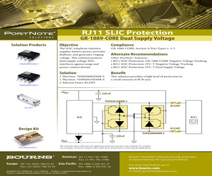 PN-DESIGNKIT-7.pdf