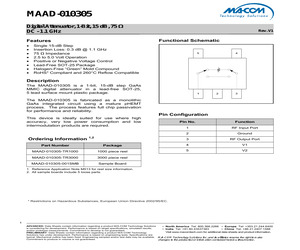 MAAD-010305-TR1000.pdf