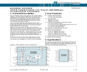 AS1522-BTST.pdf