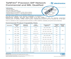 M83401-08-H-5901-F-G.pdf