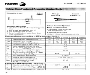 EGP20GAMP.pdf