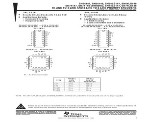 SN74LS148N.pdf