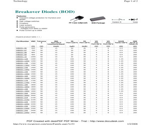 IXBOD1-06.pdf