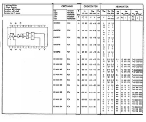 4045BDC.pdf