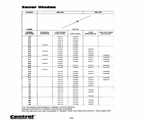 1N4681TR-RECU.pdf