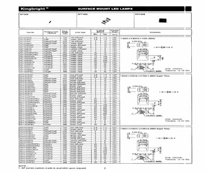 APT1608ECT.pdf