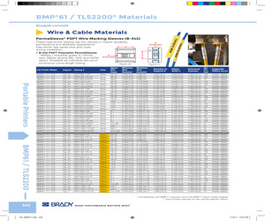 PSPT-250-175-YL.pdf