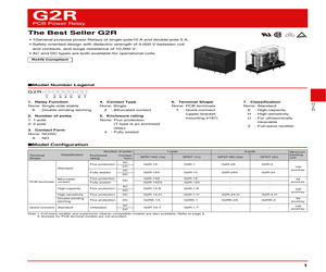 DP83848QSQ/NOPB.pdf