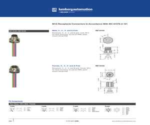 RKF 5-S3103/0.5M.pdf