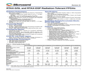 RTAX1000SL-1CQ352B.pdf