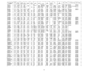 2N5320-BR.pdf