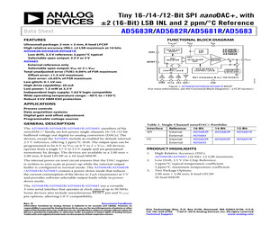 AD5683RBRMZ-U1.pdf