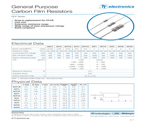 GCF1/2S-33RJA5.pdf