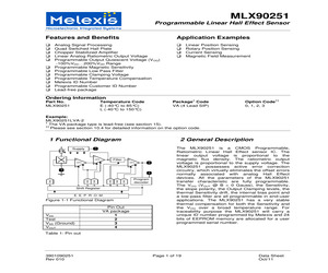 MLX90251EVA-0.pdf