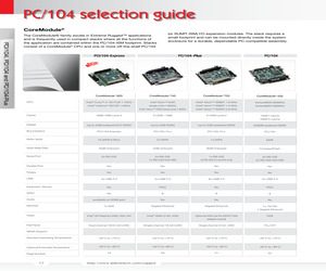 CM-745-TM-FAN.pdf