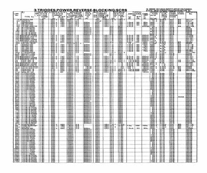 BSTN35120S9.pdf