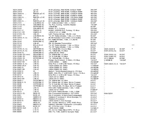 SDA3402X.pdf