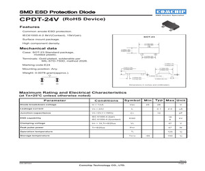 CPDT-24V.pdf