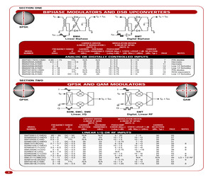 BMA0208LW2MD.pdf