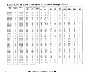 2N930A.pdf