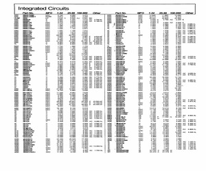 ADC0834CCN/A+.pdf