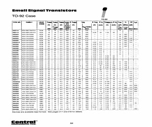 2N3392APMLEADFREE.pdf