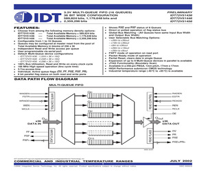 IDT72V51446L7-5BBI.pdf