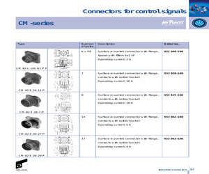 CM02E20-27P.pdf