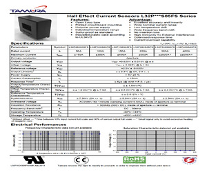 L32P100S05FS.pdf