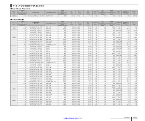 AM01Z.pdf