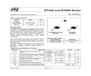 BTA06-600CRG.pdf