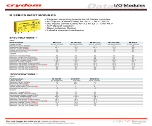 M-IAC5.pdf