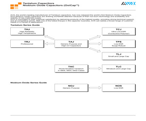 THJA105K025R.pdf