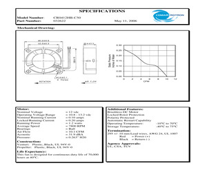 19032622A.pdf