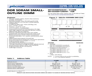 MT16VDDF12864HG-262XX.pdf