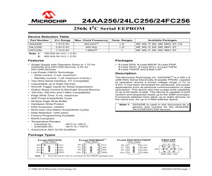 24FC256T-I/MNY.pdf