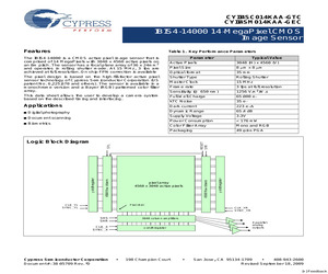 CYII4SC014K-EVAL.pdf