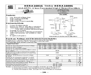 HERA1603GR.pdf