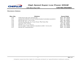 CS18LV10245CCR70.pdf