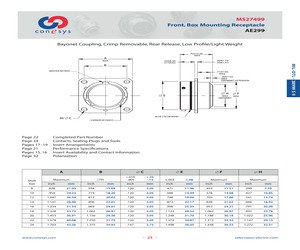 AE299E14A15SC.pdf