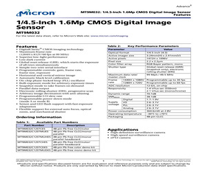 MT9M032C12STMUES.pdf