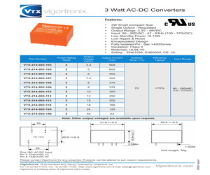 VTX-214-003-148.pdf