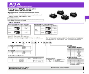 A3AA91K100BNC.pdf