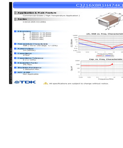 C3225CH1H104J.pdf