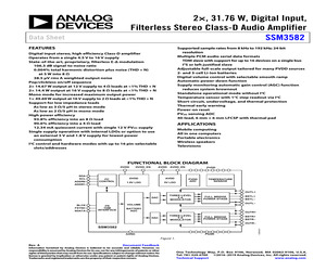 SSM3582BCPZRL.pdf