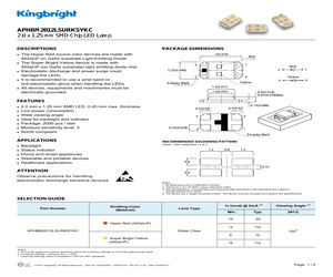 APHBM2012LSURKSYKC.pdf