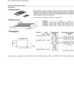 CR0603M1181AT1.pdf