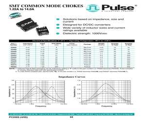 P0502NL.pdf